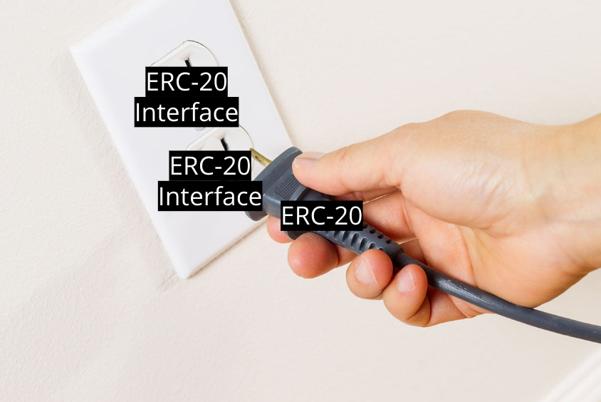 erc20standard