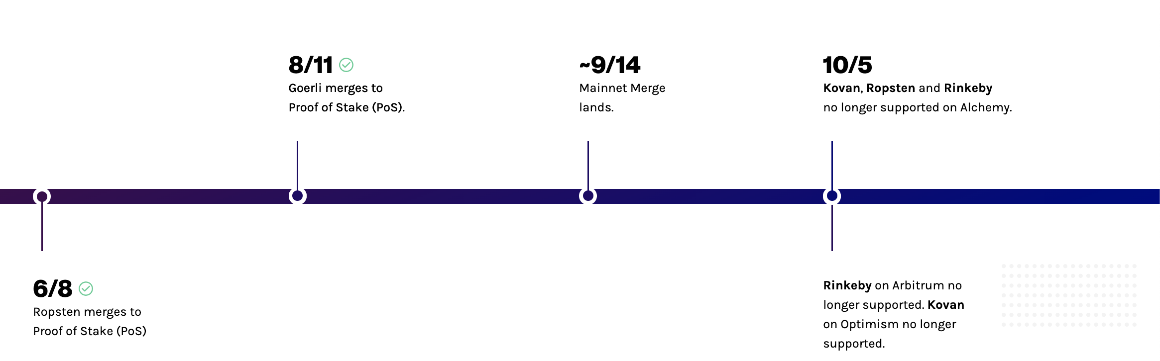 Screen Shot 2022-09-09 at 10.55.19 AM.png 2330