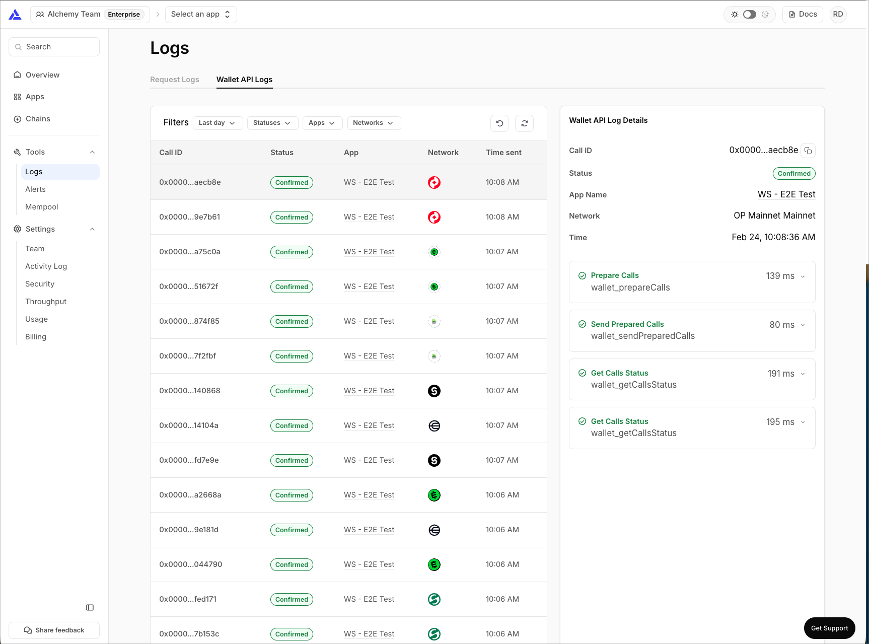 Transaction Lifecycle Dashboard overview