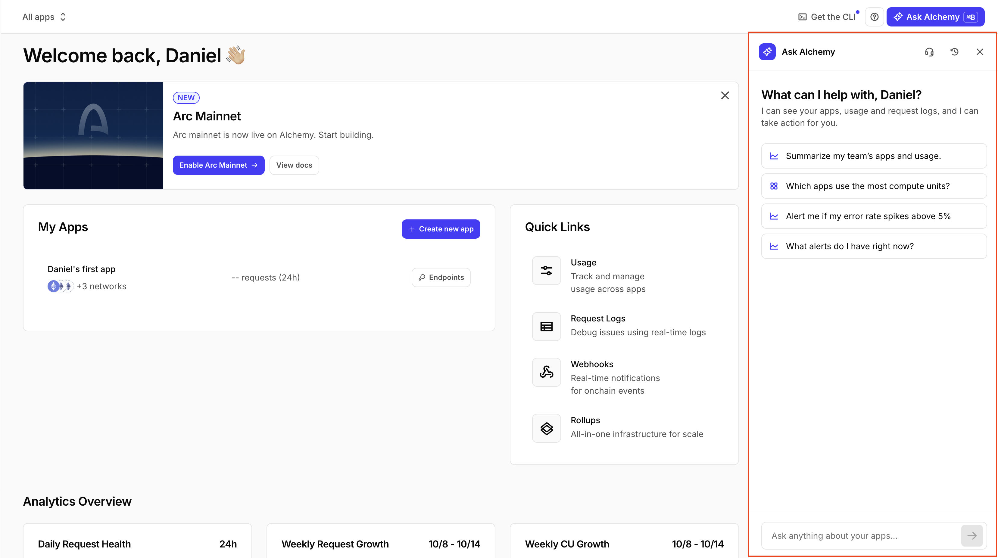 Dashboard with the AI Assistant panel open on the right.